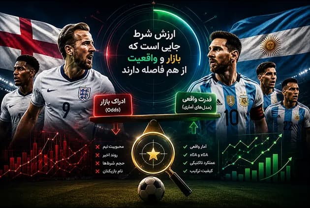 راهنمای شرط‌بندی نیمه‌نهایی جام جهانی ۲۰۲۶