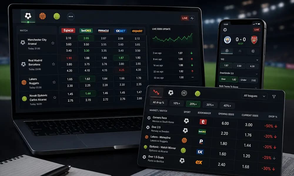 TipRadar چطور Odds Tracking را کاربردی‌تر می‌کند
