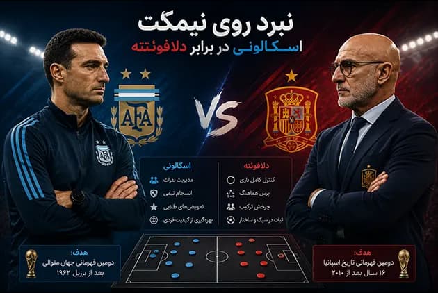 مسی یا اسپانیا؟ تحلیل و شرط‌بندی فینال جام جهانی ۲۰۲۶