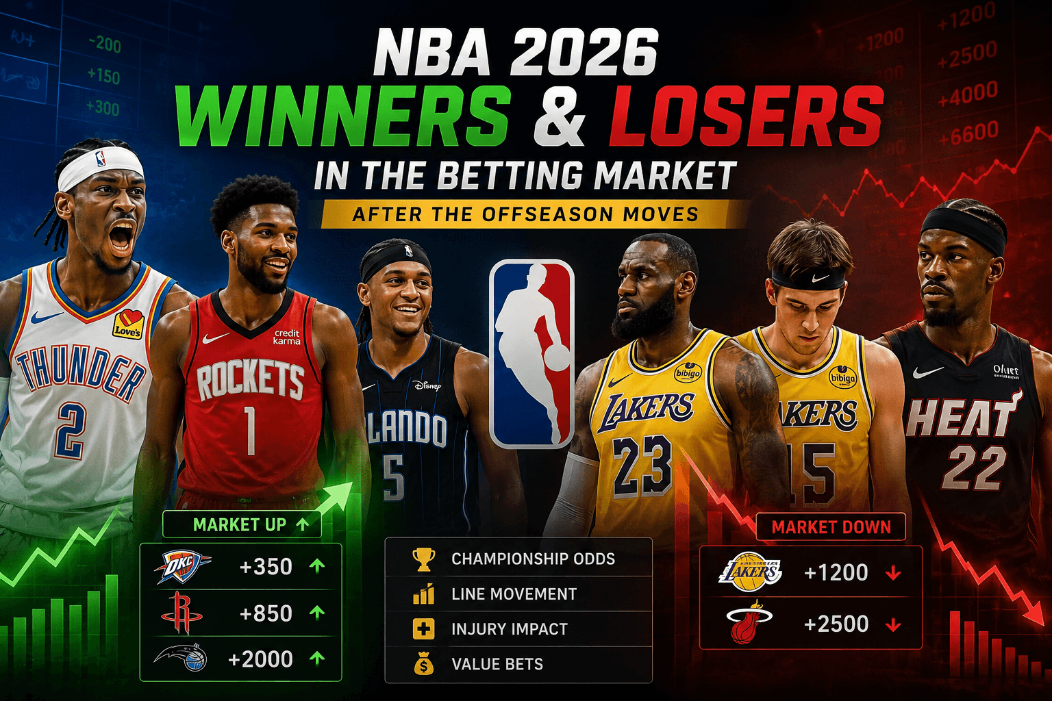 نقلوانتقالات NBA