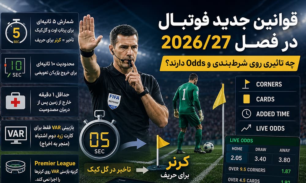 قوانین جدید فوتبال در فصل 2026/27 چه تأثیری روی شرطبندی و Odds دارند؟